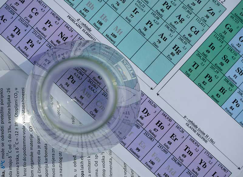 Strict supervision of chemical product safety intensifies globally